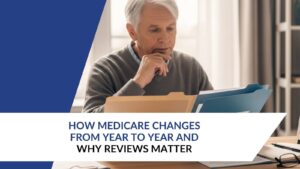 Medicare often feels like something you sign up for once and then forget about. After all, it is a federal program, and many people assume it stays mostly the same over time. In reality, Medicare is reviewed and updated every year. These annual updates can affect how coverage works, how plans are structured, and what options are available to people who are already enrolled. If you are turning 65, newly enrolled in Medicare, or have been on Medicare for years, understanding Medicare plan changes can help you stay informed and avoid surprises. This article is designed to explain how and why Medicare changes from year to year, what typically gets updated, and why reviewing your Medicare coverage regularly matters. This is educational information only. It is not advice or a recommendation. A licensed agent can help explain how Medicare works and help you explore your options if you choose to do so. Why Does Medicare Change Each Year? Medicare does not operate on autopilot. Each year, the program is reviewed by the Centers for Medicare & Medicaid Services (CMS), along with Congress and other regulatory bodies. These reviews are meant to reflect: Updates to healthcare laws and regulations Changes in healthcare delivery and costs Feedback from beneficiaries and providers Adjustments needed to keep the program running smoothly Think of Medicare like a large public transportation system. The routes, schedules, and rules may stay familiar, but small adjustments are made regularly to keep things operating safely and efficiently. Medicare updates work in a similar way. What Are “Medicare Plan Changes”? When people hear about Medicare updates, they often think something major is happening every year. In most cases, the changes are incremental rather than dramatic. Still, even small changes can matter. Medicare plan changes may include updates to: How plans are structured How coverage rules are applied Enrollment timelines and processes Plan availability in certain areas These updates usually take effect on January 1 of each year, which is why the fall enrollment season often focuses on reviewing current coverage. A Quick Refresher: The Parts of Medicare Before looking at how Medicare changes, it helps to review the basic structure of Medicare. Original Medicare Original Medicare includes: Part A – Hospital-related coverage Part B – Medical-related coverage Original Medicare is managed by the federal government and generally follows national rules that apply across the country. Medicare Advantage and Medicare Supplement Many people also hear about: Medicare Advantage plans Medicare Supplement plans These options are offered by private insurance companies that follow CMS rules. While the basic Medicare framework stays consistent, these plan types may change more frequently from year to year. Annual Medicare Changes: What Typically Gets Updated? 1. Medicare Advantage Plan Adjustments Medicare Advantage plans are required to renew their contracts with Medicare each year. During this process, plans may update how they operate. Examples of annual Medicare changes related to Medicare Advantage may include: Plan availability in certain counties Changes in plan structure Updates to provider networks Modifications to plan rules Not every plan changes every year, but it is common for some details to be updated. 2. Medicare Supplement Updates Medicare Supplement plans are standardized, meaning the core structure stays consistent. However, annual updates can still occur. These updates may involve: Changes in which plans are available to newly eligible individuals Adjustments related to enrollment rules Updates tied to federal regulations While Medicare Supplement plans tend to be more stable, reviewing them periodically can still be helpful. 3. Enrollment Period Rules Medicare enrollment periods are reviewed regularly to ensure they remain fair and accessible. Some examples of Medicare updates each year may include: Clarifications around enrollment timelines Adjustments to special enrollment period rules Administrative changes to how enrollments are processed These updates are designed to improve consistency and clarity for beneficiaries. 4. Communication and Marketing Rules CMS also updates how Medicare information can be communicated to the public. These rules affect how plans and agencies share information. These updates are important because they aim to: Protect consumers Ensure information is clear and accurate Prevent confusion or misleading messages This is one reason you may notice changes in how Medicare information is presented year to year. Why Reviewing Medicare Coverage Matters It is common for people to say, “My coverage worked fine last year, so I’ll just keep it.” While that may be true for many individuals, reviewing Medicare coverage annually can still be helpful. Medicare Does Not Stand Still Even if you do not make changes, Medicare itself continues to evolve. Reviewing your coverage allows you to: Confirm that your plan is still available Understand any updates that apply to your coverage Stay aware of enrollment deadlines This does not mean you need to make changes every year. It simply means staying informed. Life Changes Can Affect How Medicare Works for You Your personal situation may change even if Medicare rules stay mostly the same. Examples include: Retirement or changes in employer coverage Moving to a new area Changes in health needs or routines Reviewing Medicare coverage helps ensure you understand how Medicare fits into your current situation. Medicare Updates Each Year: What Stays the Same? While updates happen annually, much of Medicare remains consistent. Generally speaking: Original Medicare continues to operate under the same basic structure Medicare remains a federally regulated program Enrollment periods follow a predictable annual cycle Understanding what stays the same can be just as reassuring as knowing what changes. Enrollment Periods and Annual Reviews One of the most common times people review their Medicare coverage is during the annual enrollment season. Why Fall Reviews Are Common Each fall, CMS releases updated plan information for the upcoming year. This timing allows people to: Review upcoming Medicare plan changes Compare current coverage with updated options Make changes if they choose to do so Even if you decide not to make changes, reviewing your plan during this time helps you stay informed. Comparing Medicare Advantage and Medicare Supplement at a High Level It can also help to understand how different Medicare options respond to annual updates. Medicare Advantage Reviewed and renewed annually May change from year to year Can vary by location Medicare Supplement More standardized Changes tend to be less frequent Often reviewed when personal needs change This is not a comparison to determine which option is right for any individual. It is simply a general overview of how these options typically behave over time. Common Questions About Medicare Plan Changes “Do I have to review my Medicare coverage every year?” There is no requirement to make changes every year. However, reviewing Medicare coverage annually can help you understand any updates that may affect you. “Will my plan always tell me if something changes?” Plans are required to send annual notices explaining updates. These documents can be helpful, but they are often lengthy. Reviewing them or asking for clarification can make the information easier to understand. “Are Medicare changes the same for everyone?” Not always. Some updates apply nationally, while others depend on location, plan type, or enrollment status. “Does reviewing Medicare coverage mean switching plans?” No. Reviewing simply means taking time to understand your current coverage and any changes that may apply. Many people review their coverage and decide to stay where they are. How Licensed Agents Can Help Explain Medicare Medicare can be complex, especially when updates are involved. Licensed agents are trained to help explain: How Medicare works What annual Medicare changes may involve How to explore available options They do not make decisions for you. Their role is to provide guidance and help you understand the information so you can make your own choices. Medicare Reviews as Part of Ongoing Education Think of Medicare reviews as part of staying informed, similar to reviewing other important aspects of life. Just as you might: Review a budget Check retirement plans Revisit healthcare providers Reviewing Medicare coverage helps you stay aware of how the program continues to function. Frequently Asked Questions (FAQ) What are Medicare plan changes? Medicare plan changes refer to updates that may occur each year, including plan availability, rules, and enrollment processes. How often does Medicare change? Medicare is reviewed annually, with most updates taking effect at the start of each calendar year. Is reviewing Medicare coverage required? No. Reviewing Medicare coverage is optional, but many people find it helpful to stay informed. Do Medicare Advantage plans change every year? Some Medicare Advantage plans update annually, while others remain largely the same. Reviewing plan information helps clarify what applies to your coverage. Do Medicare Supplement plans change every year? Medicare Supplement plans are generally more stable, but updates can still occur related to regulations or availability. In Conclusion Medicare is designed to be reliable, but it is not static. Medicare plan changes occur each year to reflect updated regulations, healthcare trends, and administrative needs. These changes are usually modest, but they can still affect how coverage works. Taking time to review Medicare coverage each year is not about finding something better or making a switch. It is about understanding how Medicare continues to work and ensuring you are aware of any updates that apply to you. If you want help understanding Medicare updates each year, a licensed agent can provide guidance, help explain the information, and help you explore your Medicare options. If you would like to learn more about how Medicare works from year to year, you may choose to: Speak with a licensed agent Explore your Medicare options Learn more about Medicare updates and enrollment periods